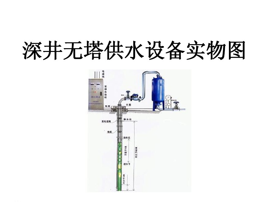 娄烦县井泵无塔式供水设备